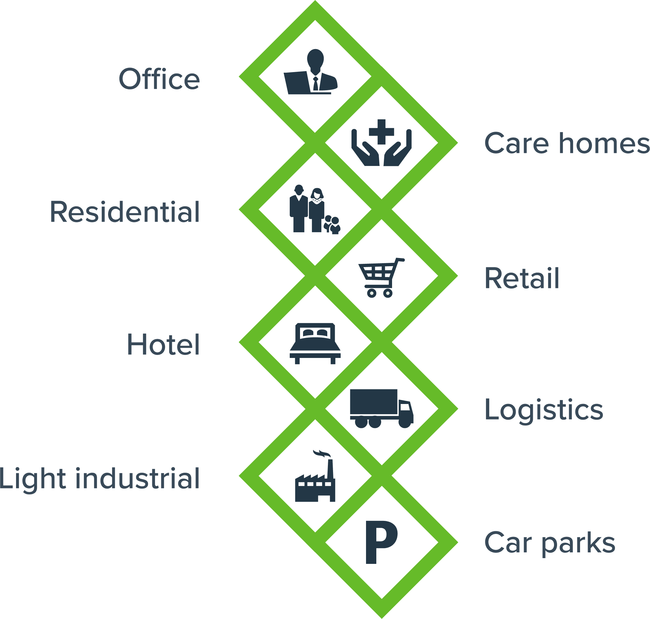Expertise Icons_engl2